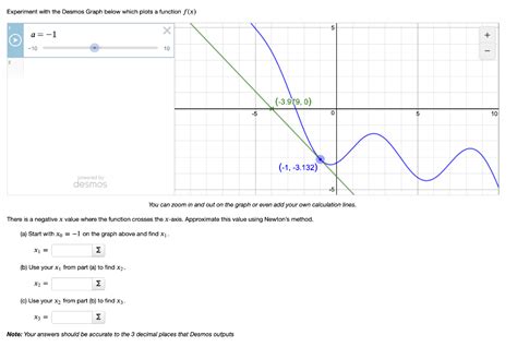 consider the function f(x)=|Desmos .